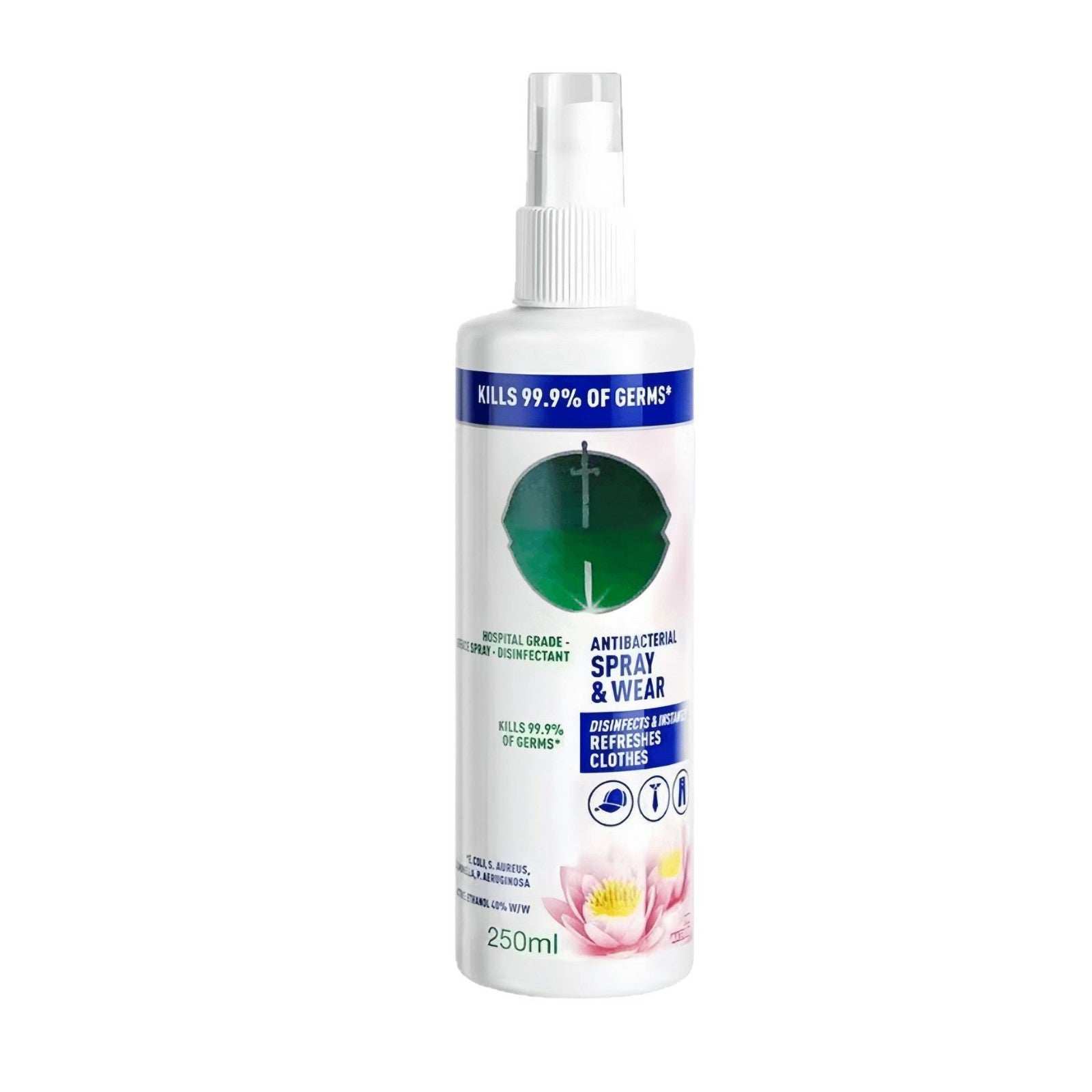 Clothing Wrinkle Spray