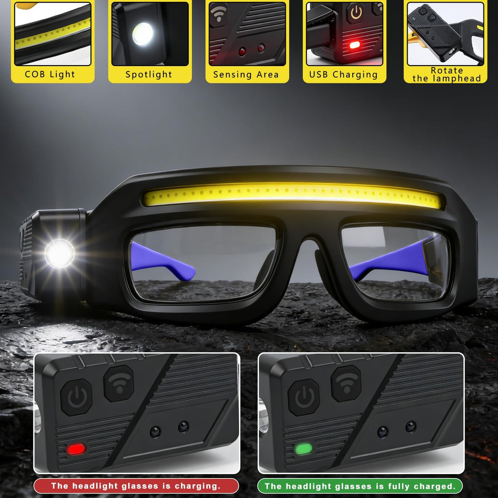 Multifunctional Portable LED Headlamp with Motion Sensor