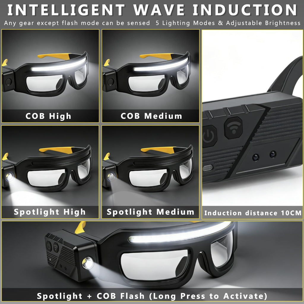 Multifunctional Portable LED Headlamp with Motion Sensor