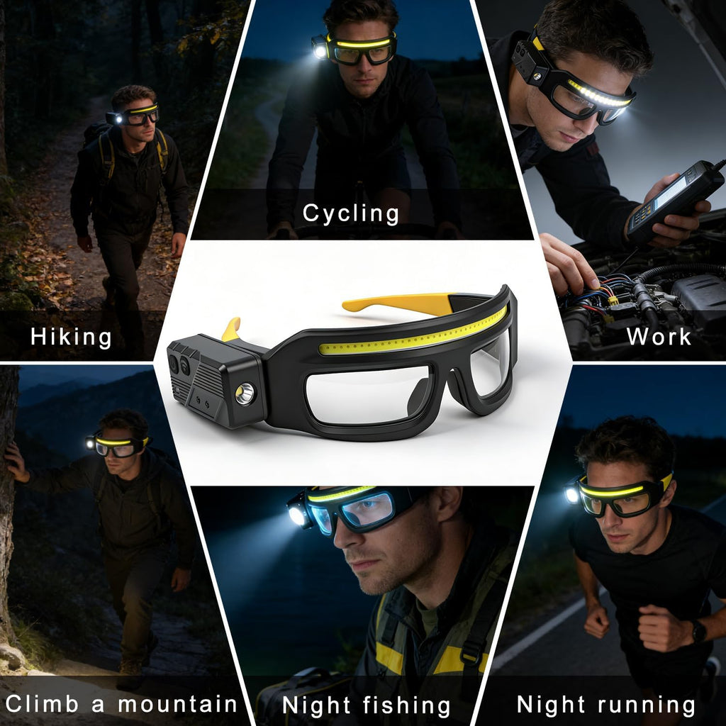 Multifunctional Portable LED Headlamp with Motion Sensor