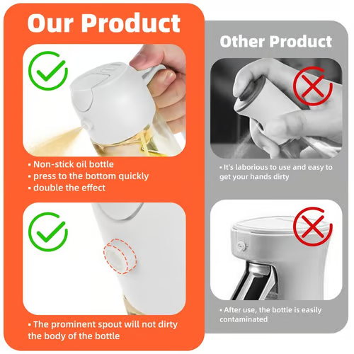 🎁💕2 in 1 Glass Oil Sprayer & Dispenser🔥