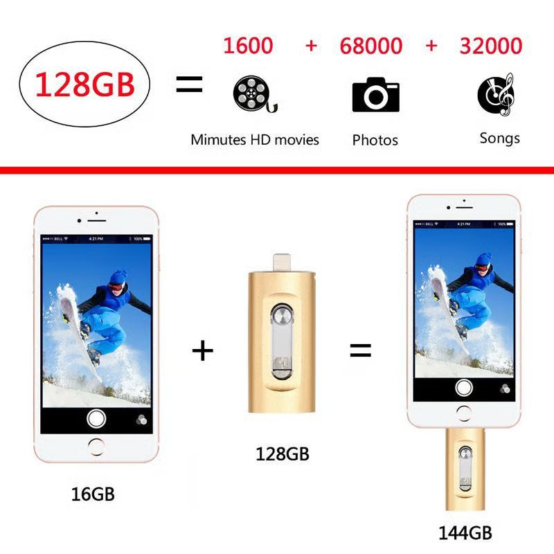⚡3-in-1 Flash Drive