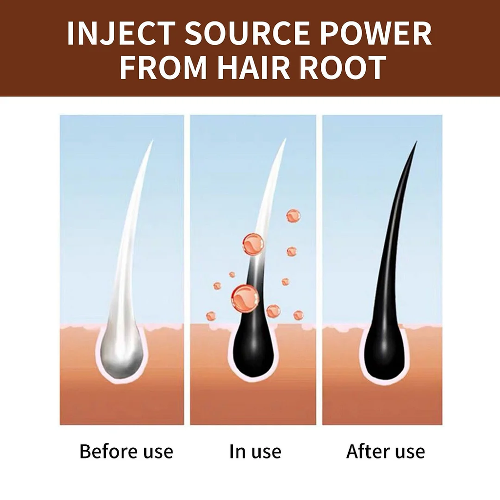 Gray Hair Removal Soap