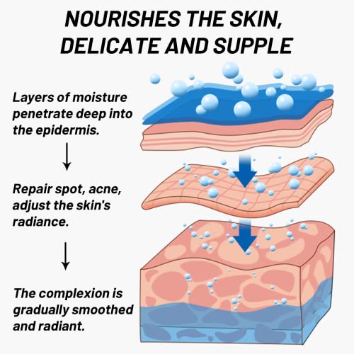 Acne Cleansing Cream Blackhead Skin Care