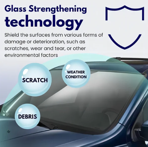 Long-lasting Anti-Fog Spray for Windshield