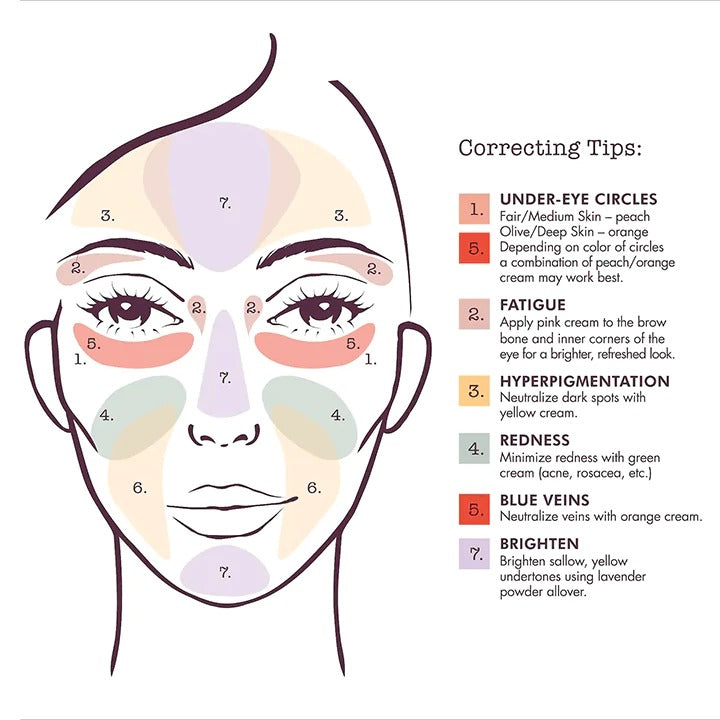 2022 Color Correcting Loose Powder