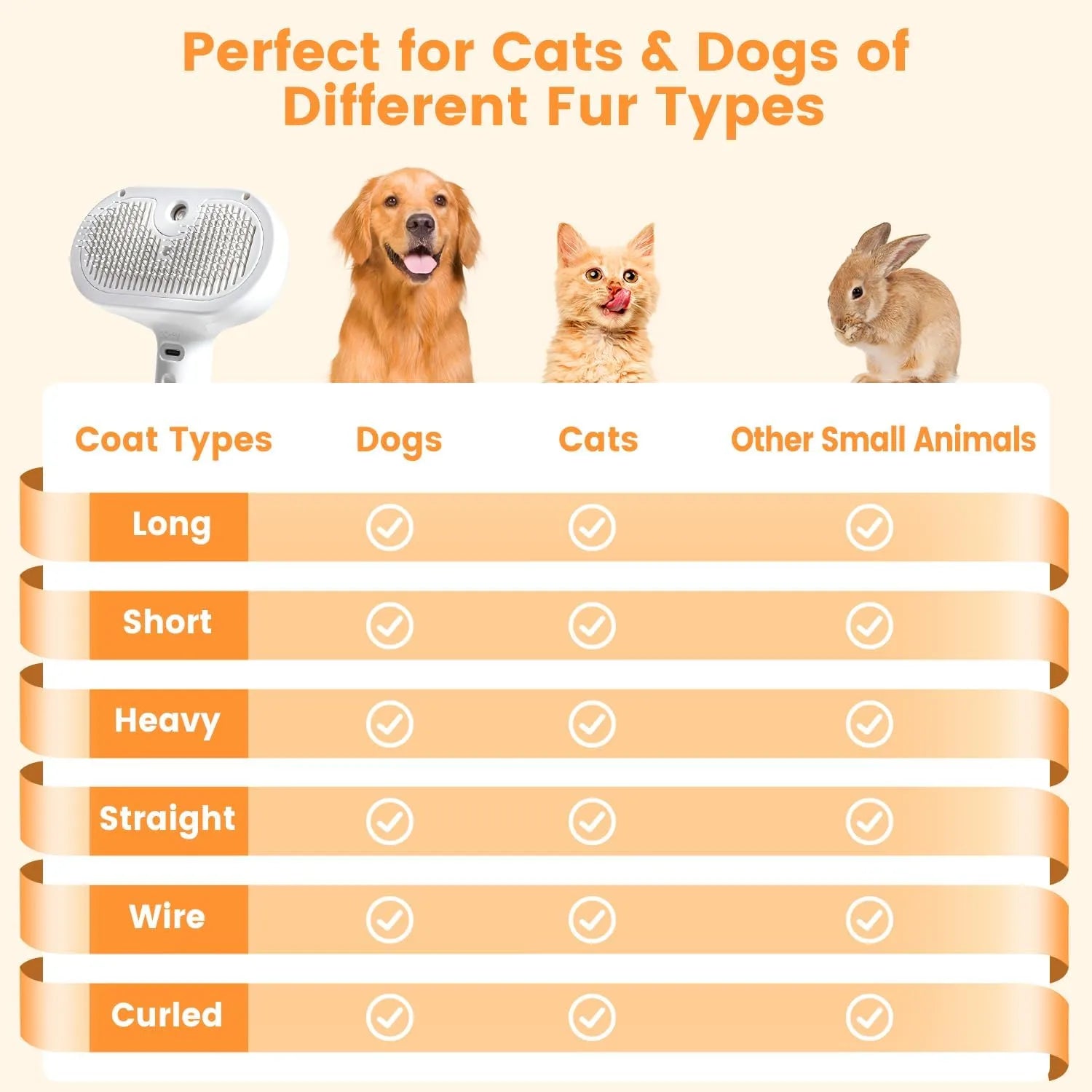 Pet comb spray to prevent flyaway hair