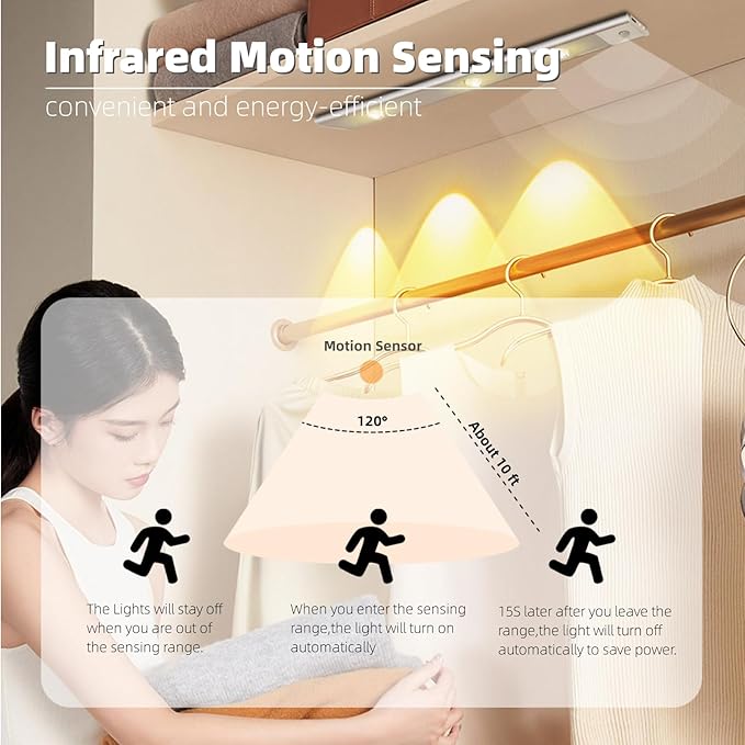 Ultra-thin LED human body sensor light