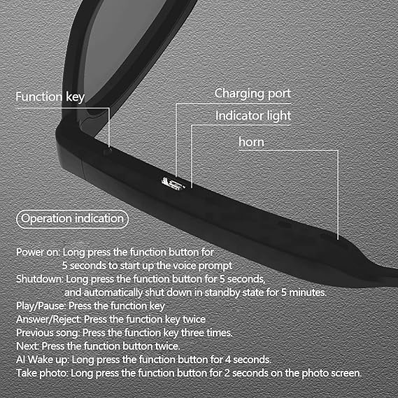 Smart Audio Glasses