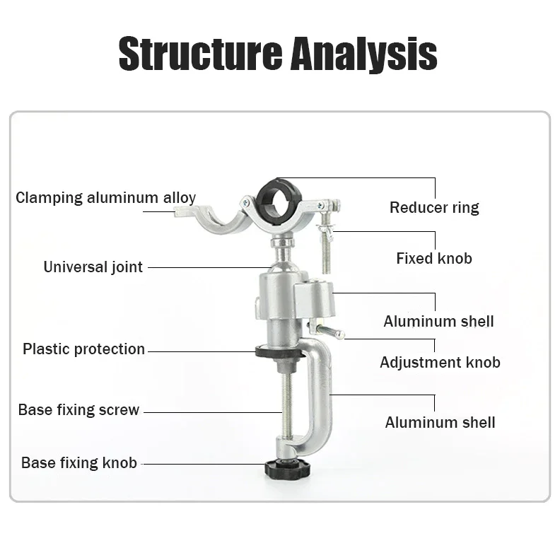 Electric grinder, electric drill universal rotating fixed bracket