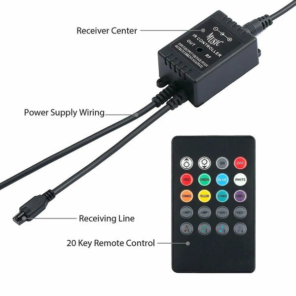 Car led light