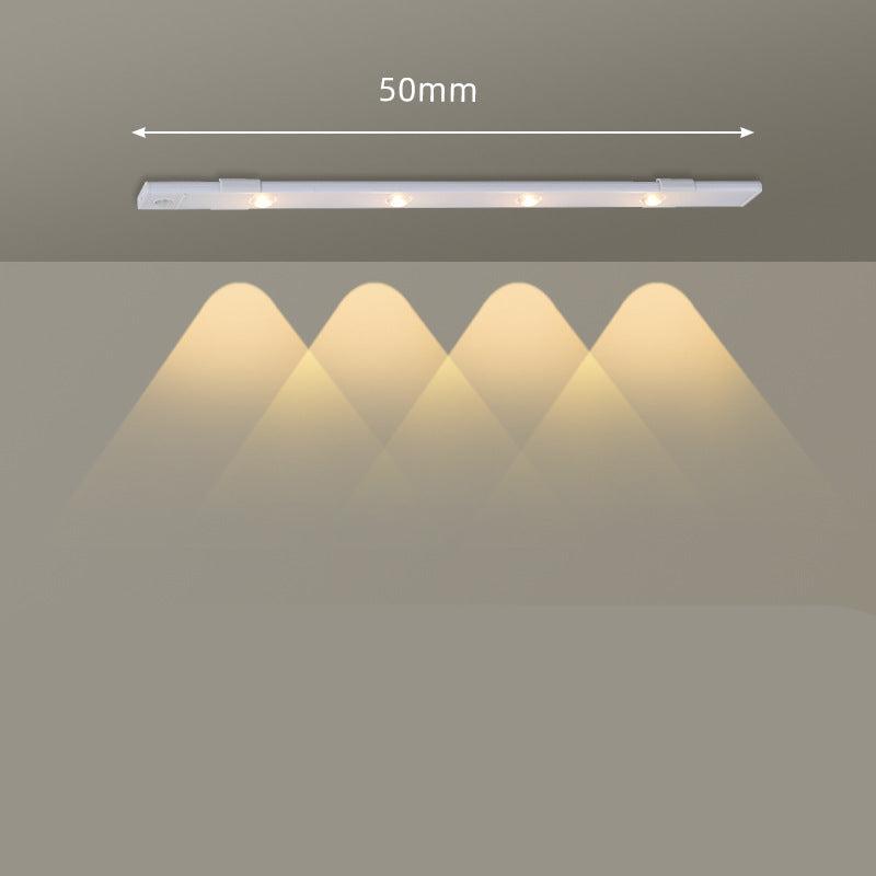 Ultra-thin LED human body sensor light