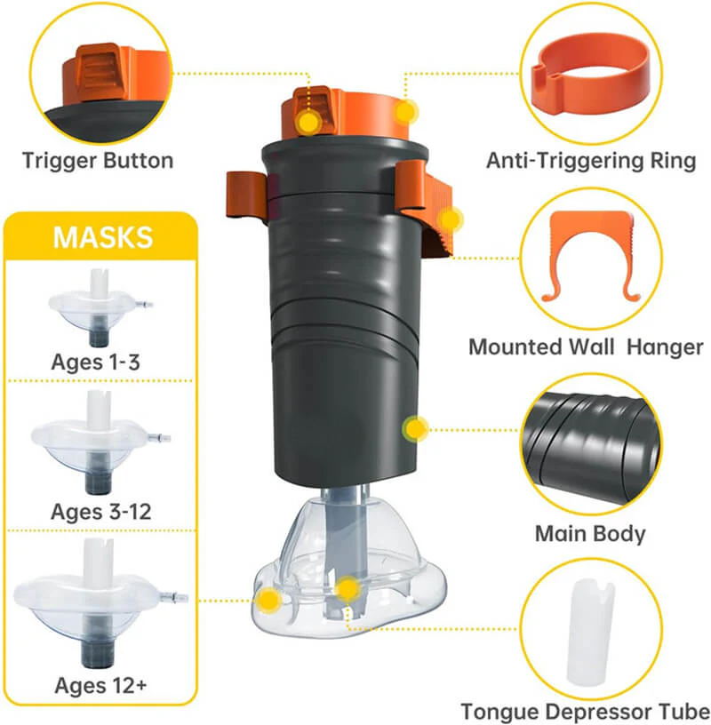 Negative pressure pharyngeal suction
