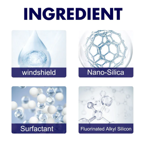 Long-lasting Anti-Fog Spray for Windshield