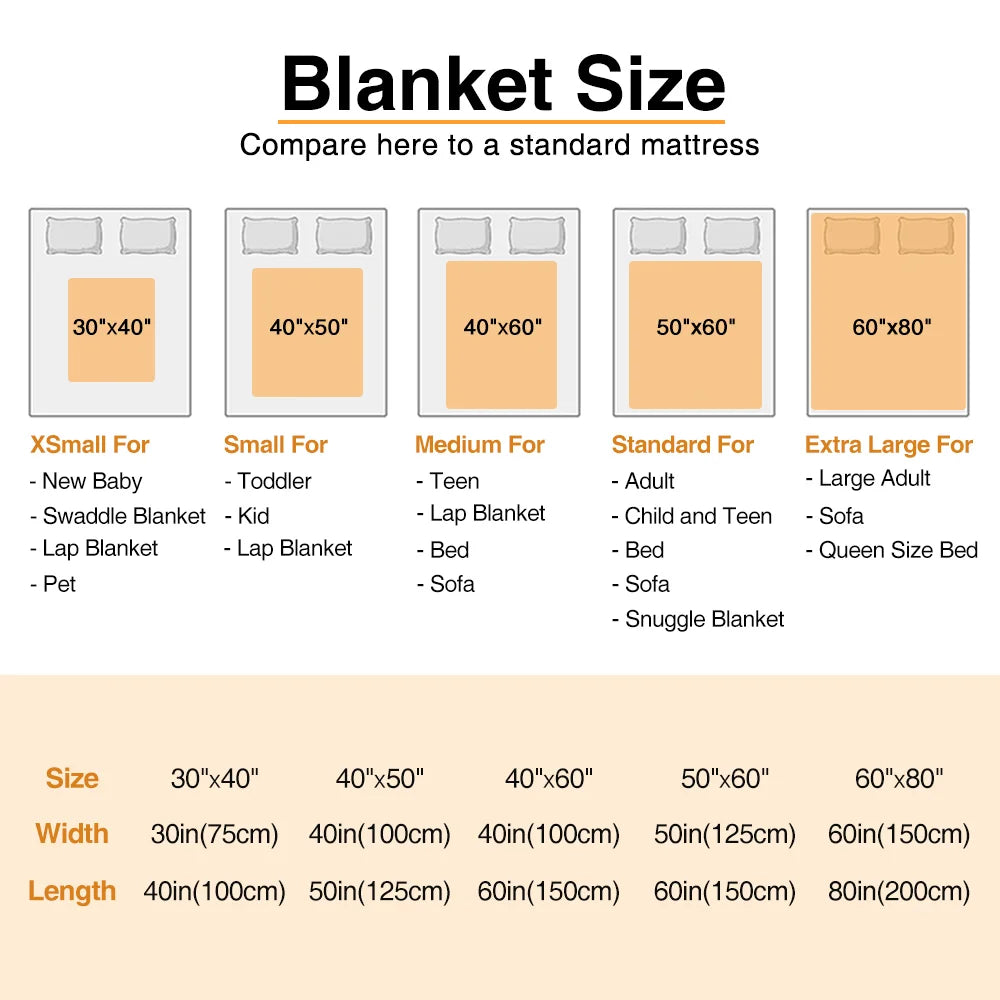 Personalized blankets