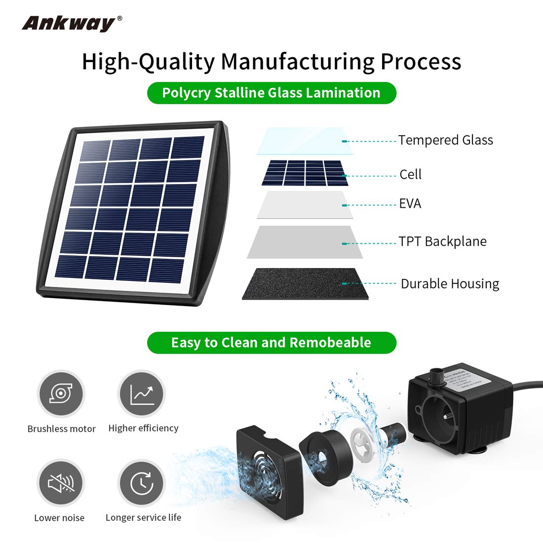 Solar Fountain Pump
